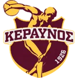 Keravnos B.C.